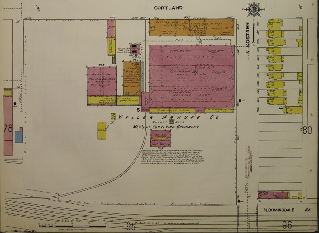 Weller Manufacturing Co sketch 1918